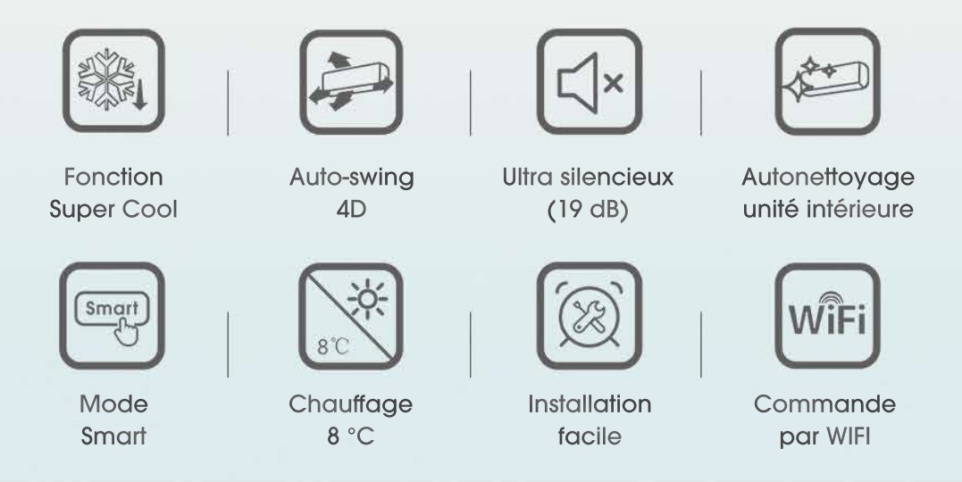 Schéma régulation plancher chauffant Symbole climatisation guide — free download